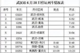 开云网页版登录截图2